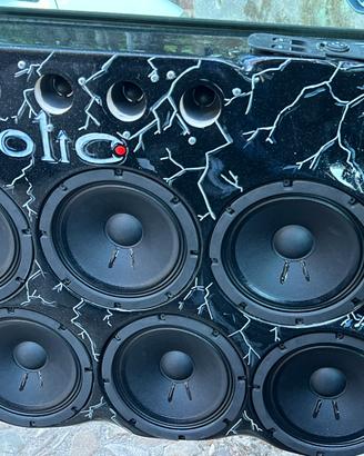Materiale car audio