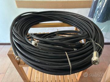Cavi di connessione