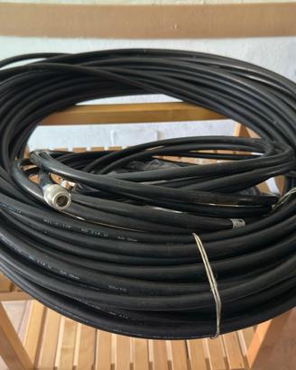 Cavi di connessione