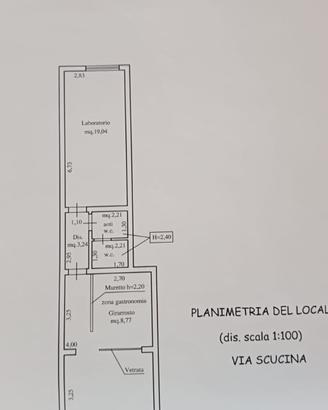 Locale commerciale in gestione o vendita