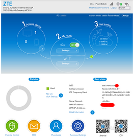 Modem-Router ZTE MF286D LTE 4G Sbloccato.