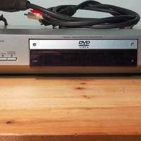 Lettore DVD-RV32 Panasonic