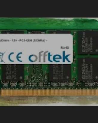 RAM per portatile 