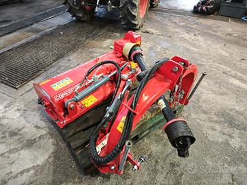 Trincia argini concept CS 110