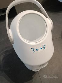 Mangiapannolini Pee&Poo Prenatal