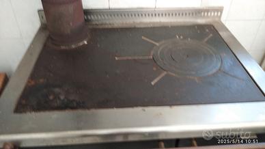 stufa a legna Rizzoli ventilata