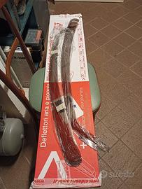 deflettori para vento pioggia Dacia Duster 