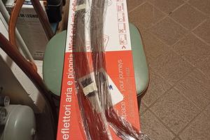 deflettori para vento pioggia Dacia Duster 