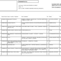 Libri di testo scuola media