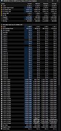 Intel I9 13900k