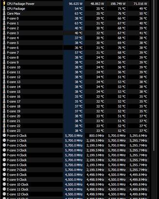 Intel I9 13900k