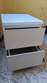 comodini bianchi Ikea