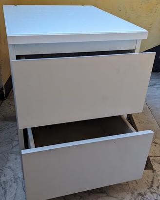 comodini bianchi Ikea