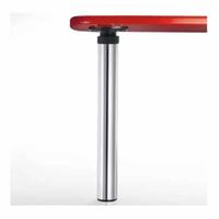 gambone per penisola