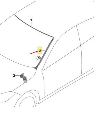 Sgocciolatoio BMW parabrezza (destro e sinistro)