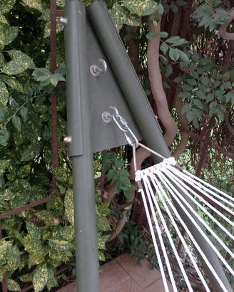 Amaca 