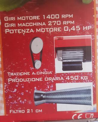 Passa pomodoro