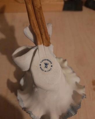 Cestino Fiori originali di Capodimonte realizzato 