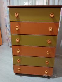 settimino (cassettiera)