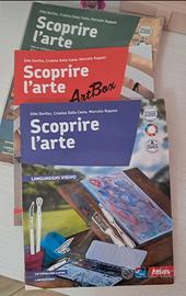 Scoprire l'arte