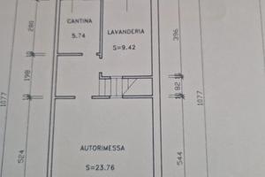 Immobile posizione previlegiata