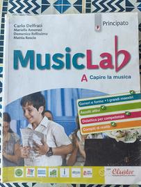 MusicLab