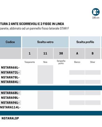 Box doccia ad angolo Novellini