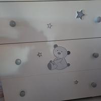 Comò per bambini