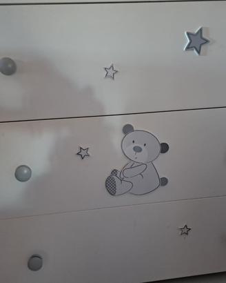Comò per bambini