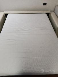 materasso Ikea 