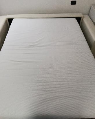 materasso Ikea 