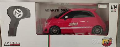 500 Abarth