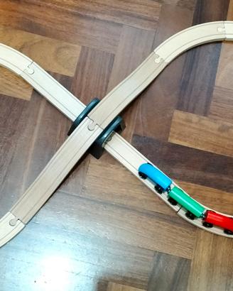 trenino Lillabo 