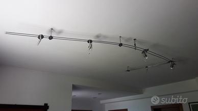 Illuminazione faretti