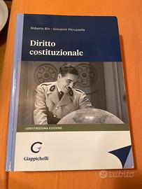 Diritto costituzionale