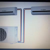 Montaggio Condizionatore