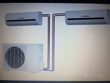 Montaggio Condizionatore