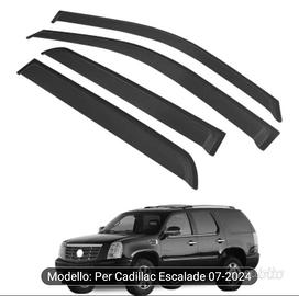 Parasole e copertura antipioggia