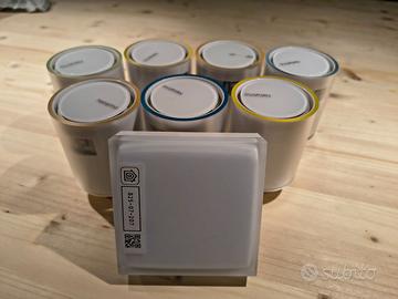 Kit 7 valvole Netatmo + Relè