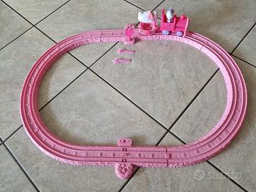 Trenino Hello Kitty 