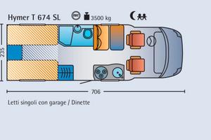 Semi INTEGRALE HYMER T 674 SL