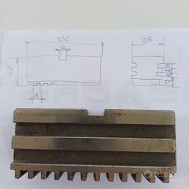 Portamorsetti teneri . Leggere per favore.