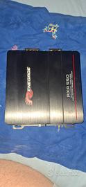 Renegade RX A550