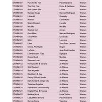 Catalogo donna Divain 2