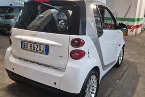 SMART CDI
