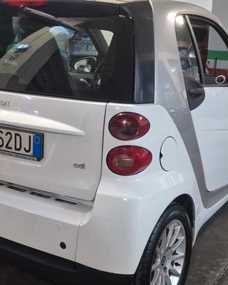 SMART CDI