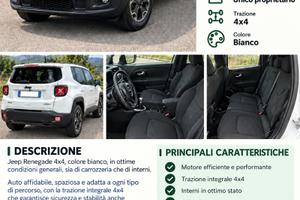 Privato vende Jeep Renegade 4x4