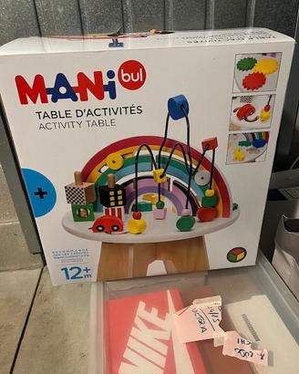 Oxybul Activity Table