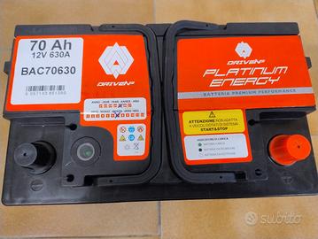 Montata soltanto per 2 giorni!No garanzia 