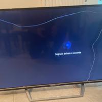 Smart Tv OK 43’’ Display rotto